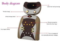 Heated Massage Chair Pad With Heating Car Cushion / Magnetic therapy